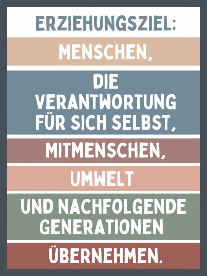 © KG Seefeld Erziehungsziel