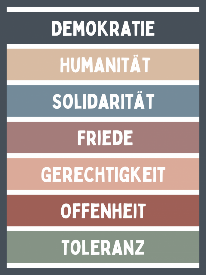 © KG Seefeld Grundwerte in Bilungseinrichtungen